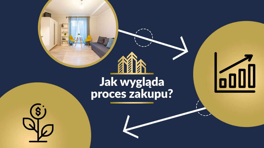 JAK WYGLĄDA PROCES ZAKUPU GOTOWCA INWESTYCYJNEGO?